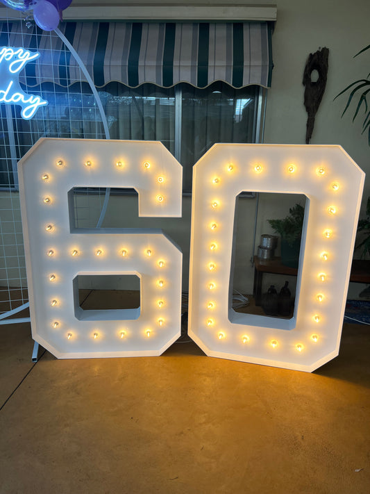 Light up Giant Numbers for Hire