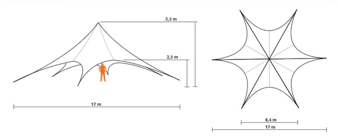 Starshade Marquee